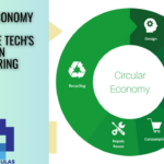 Circular Economy Solutions Sustainable Tech's Influence on Manufacturing